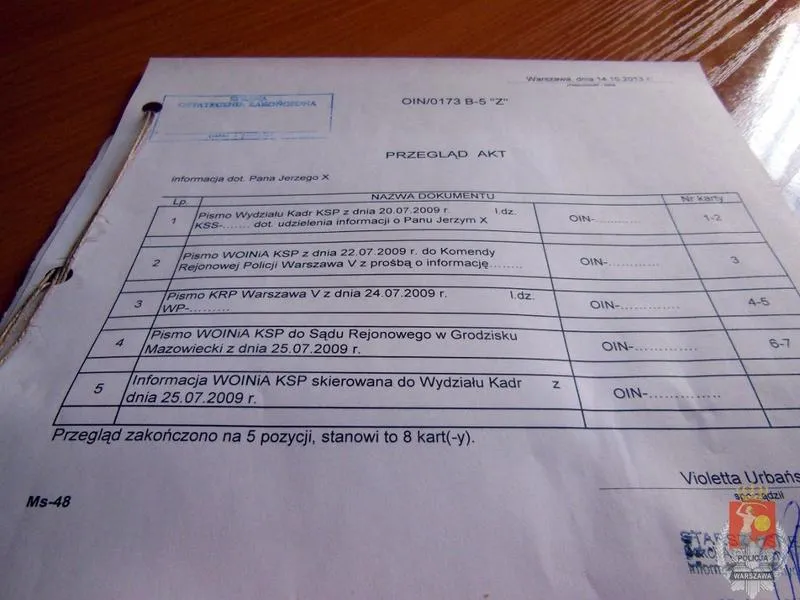 Co warto wiedzieć o dokumentach do złożenia w policji?