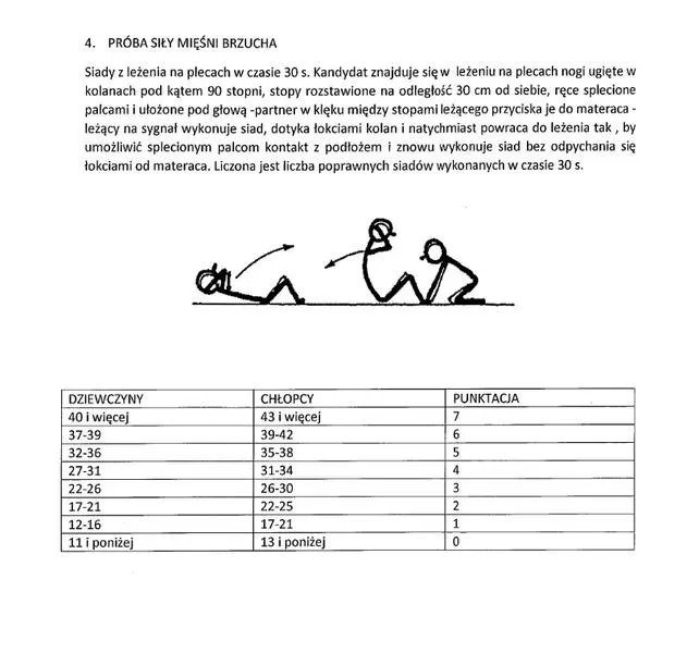 Skuteczne strategie na to, jak zdać test sprawnościowy do policji