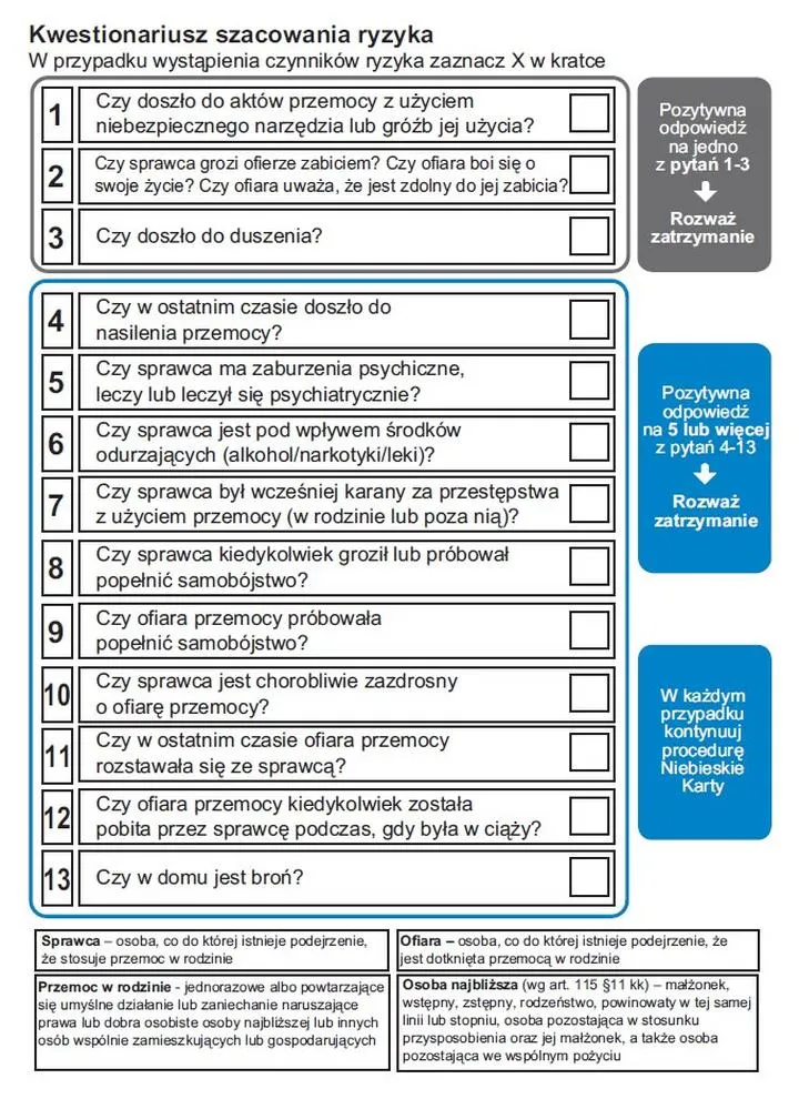 Kwestionariusz osobowy