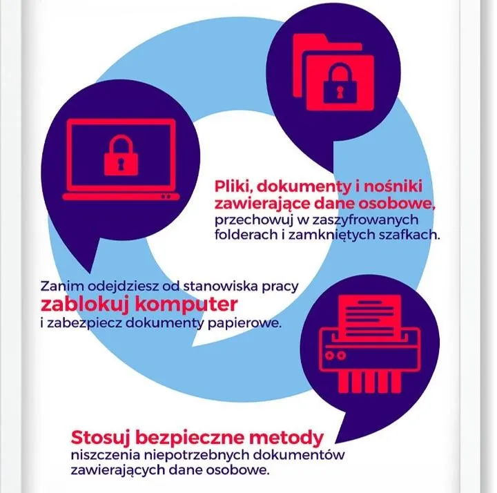 Podstawy prawne interwencji policji