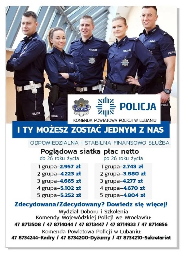 Proces rekrutacji do Policji
