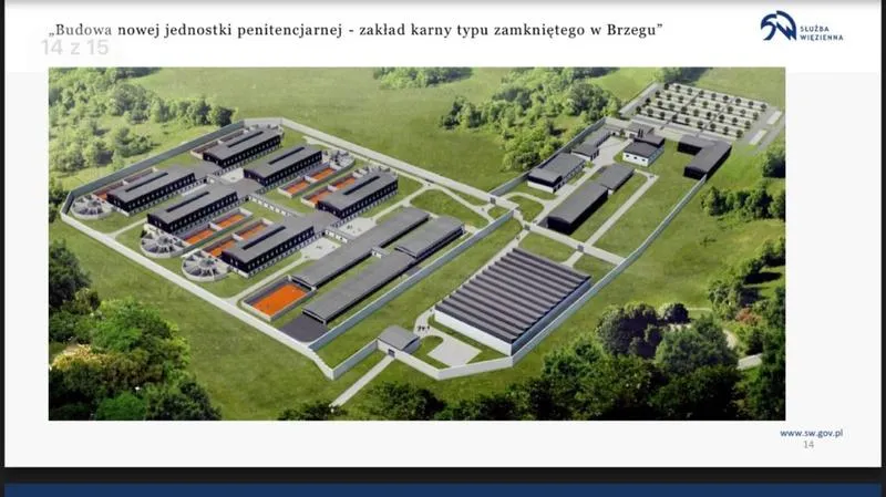 Rola zakładów penitencjarnych w systemie sprawiedliwości