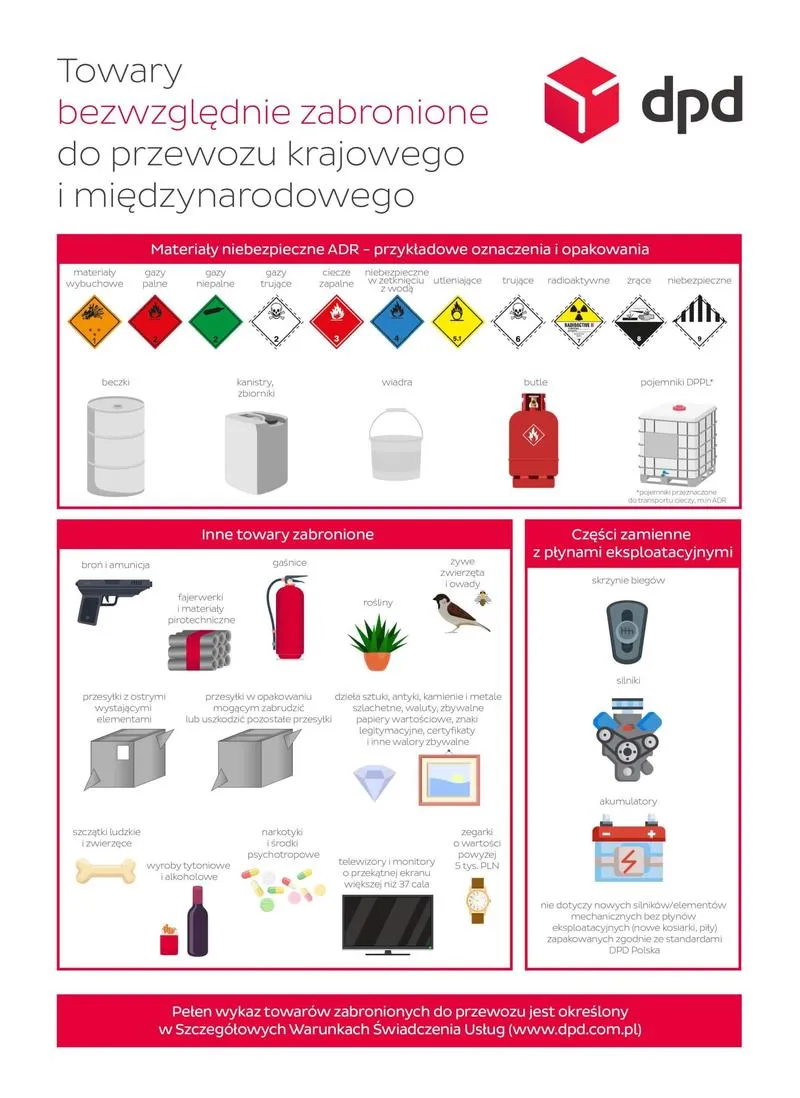 Treści zabronione w listach do więzienia